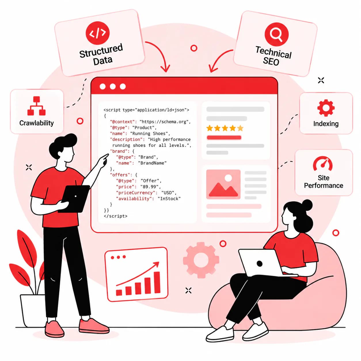 Structured Data & Technical SEO