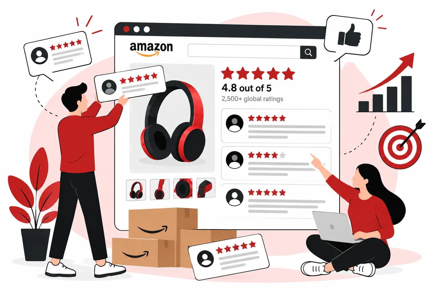 Review & Rating Strategy