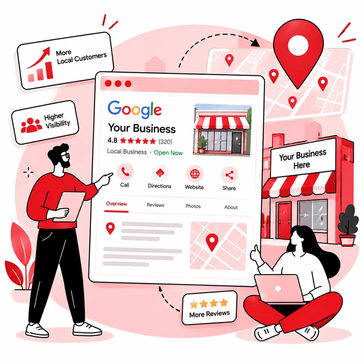 Google My Business SEO Services