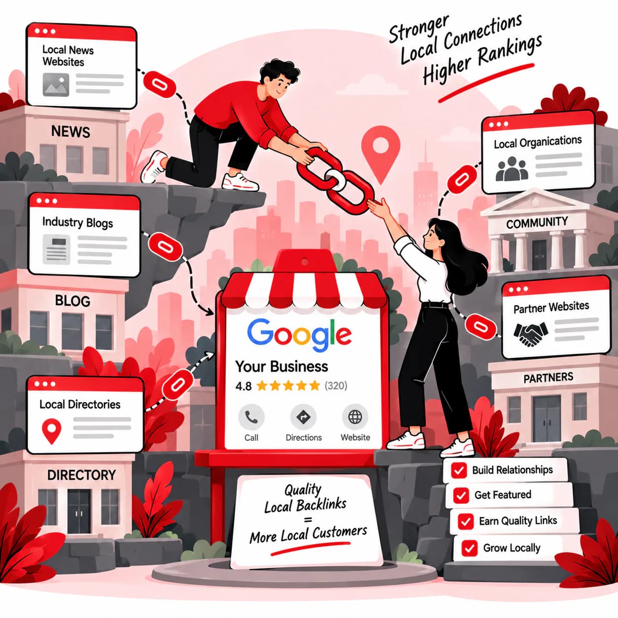 Local Link Building