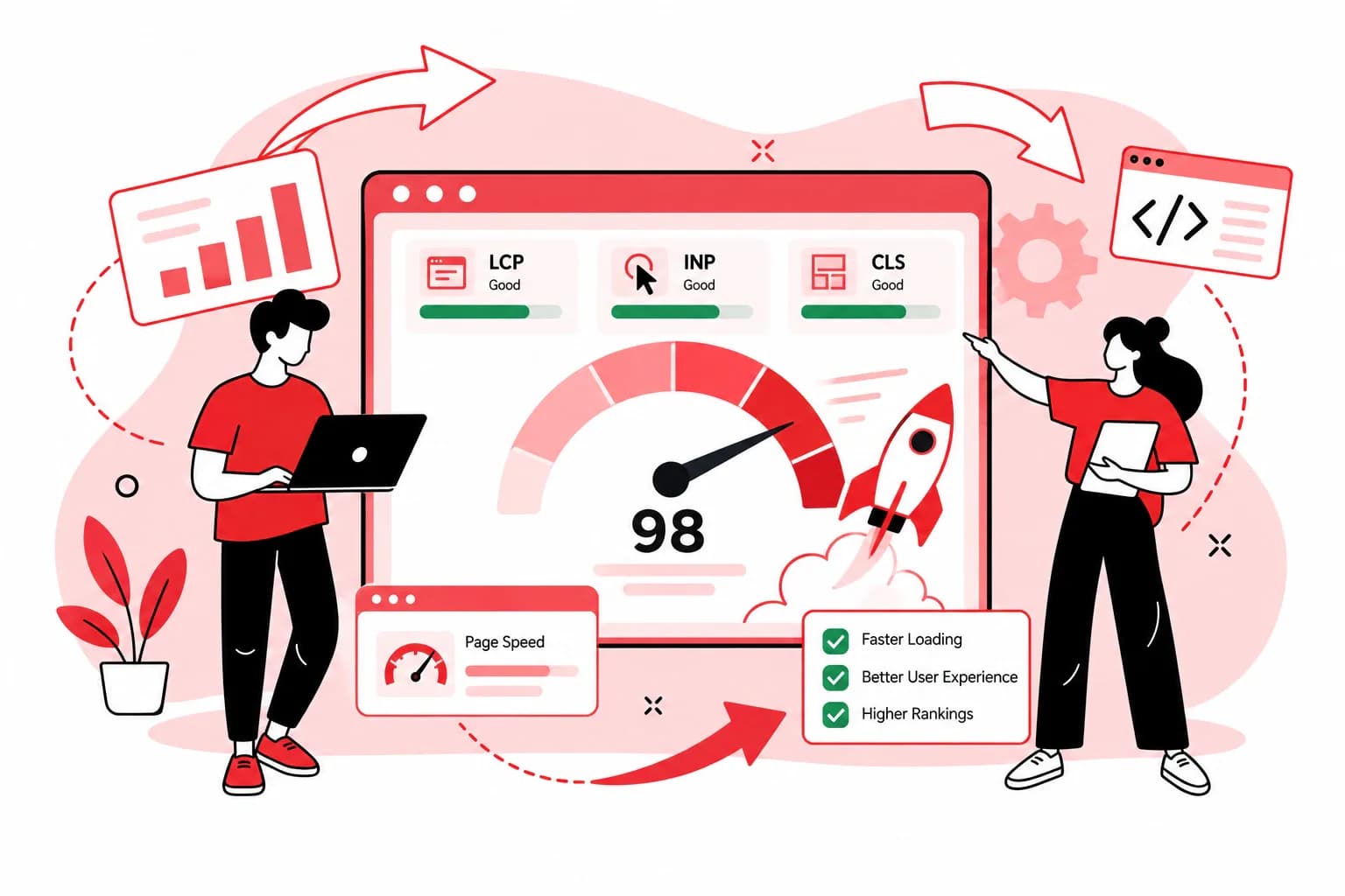 Core Web Vitals & Speed Optimization