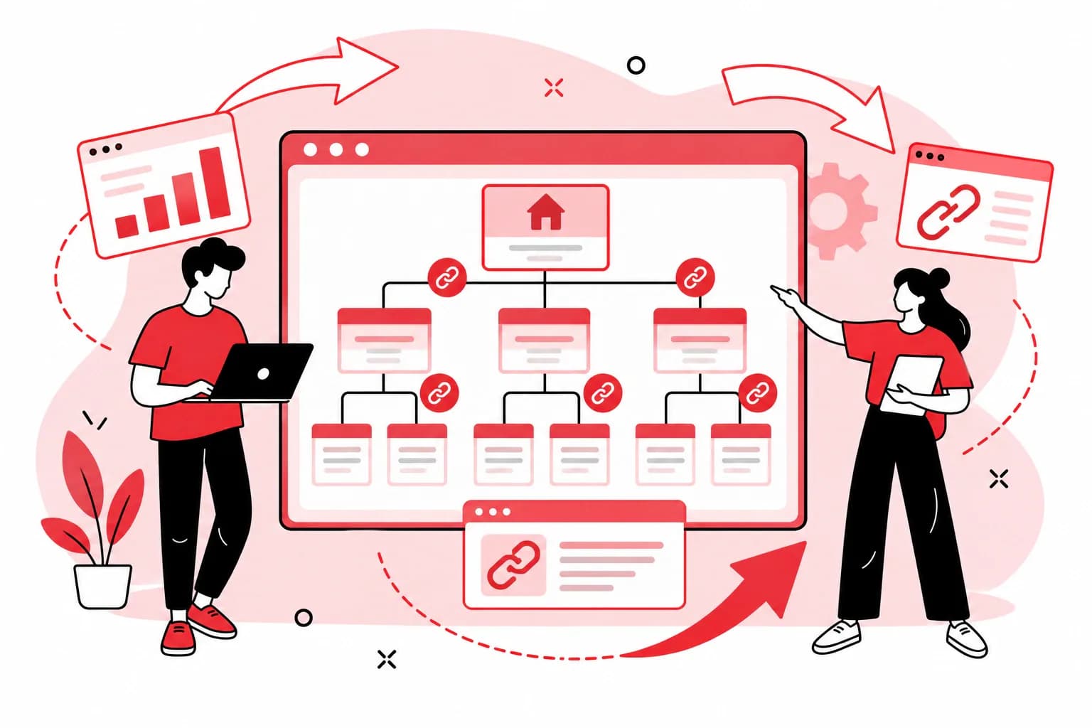 Site Architecture & Internal Linking