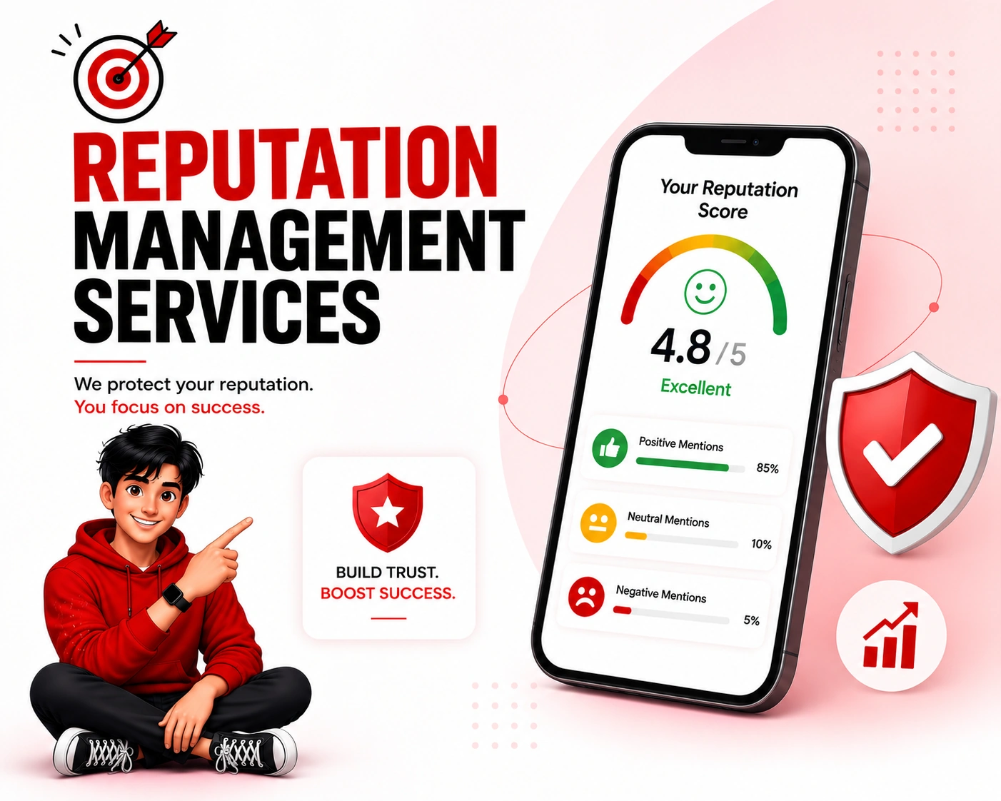 Reputation Management Services