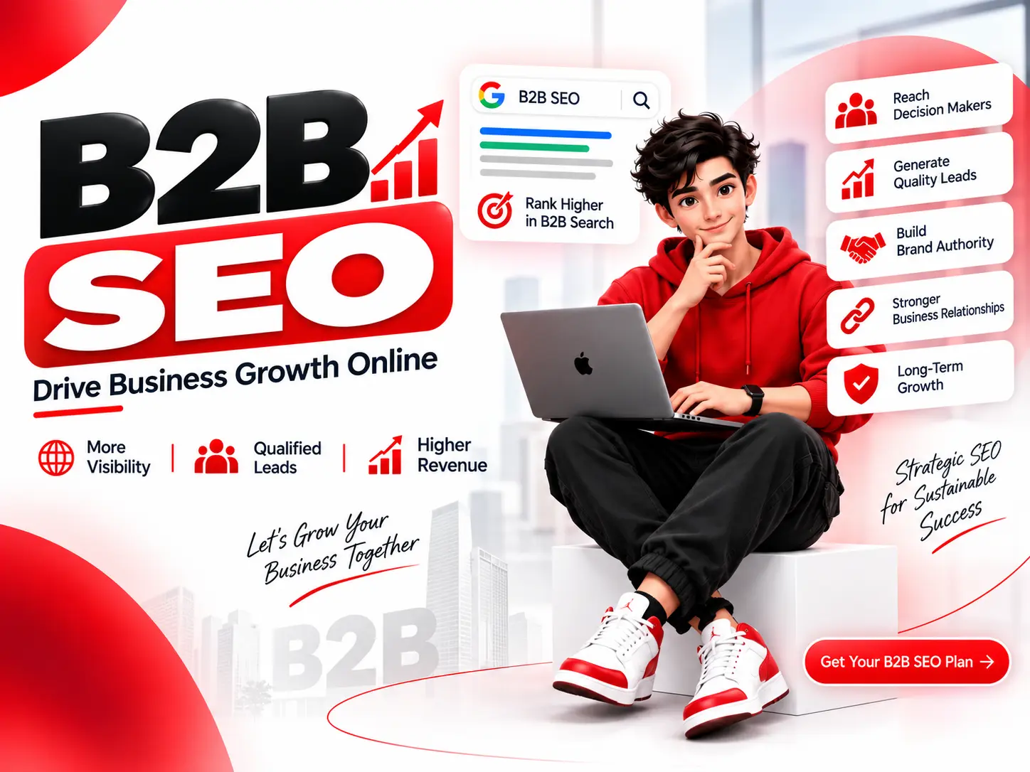 B2B SEO