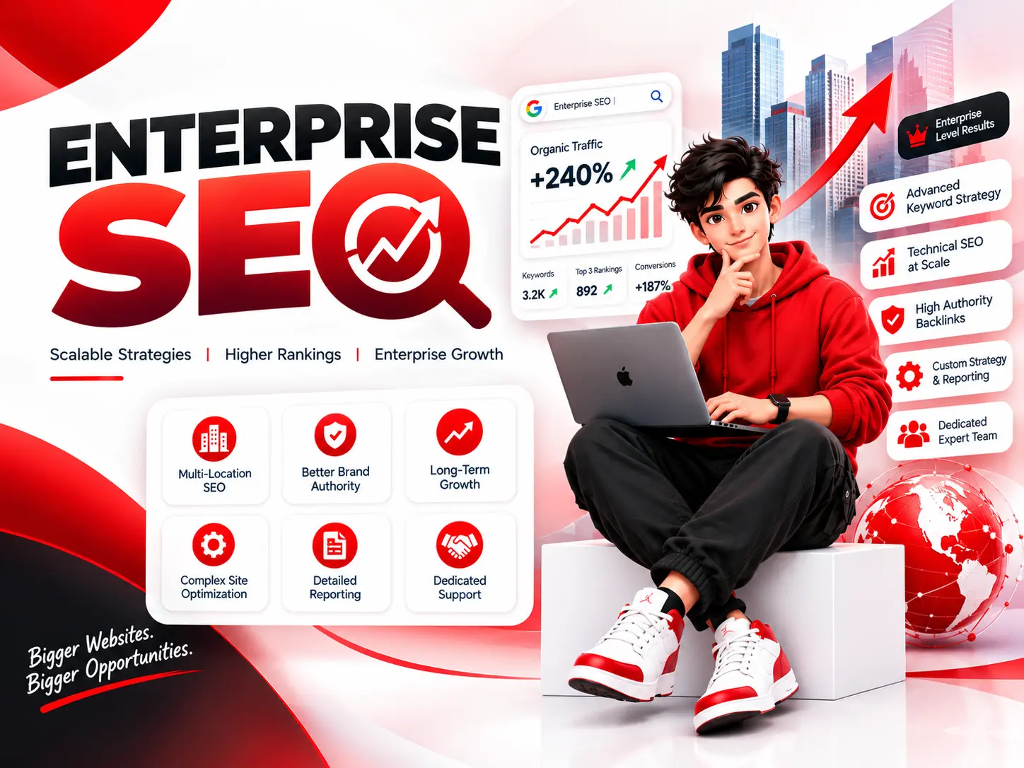 Enterprise SEO